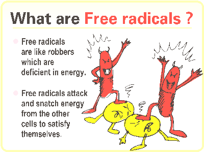 what-are-free-radicals11